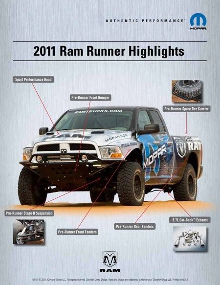 Mopar Ram Runner Off.